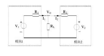 模塊電源并聯(lián)均流有哪些優(yōu)缺點(diǎn)？